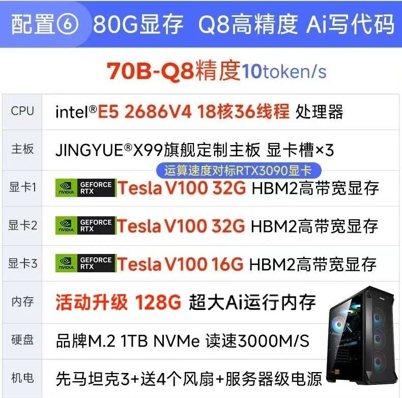 配置⑥ 80G显存 Q8高精度主机